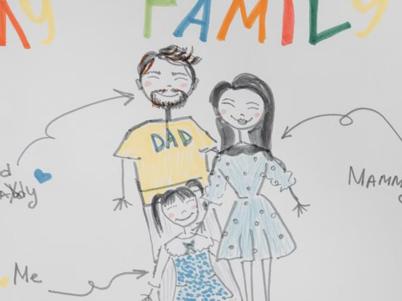 Colorful child's drawing of a smiling family on paper with cute annotations.